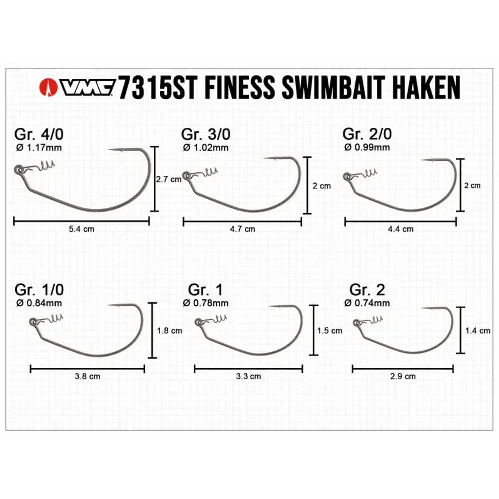 VMC Finess Swimbait Haken